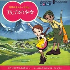 アルプスの少女ハイジ パイロット版
